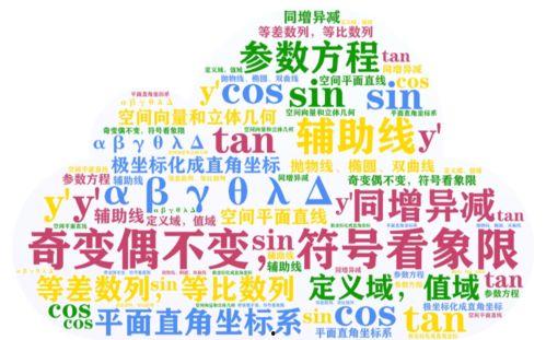 娱乐吃瓜酱英语语法,Unraveling the Entertainment Gossips: A Grammar-Guided Journey Through the World of Celebrity News